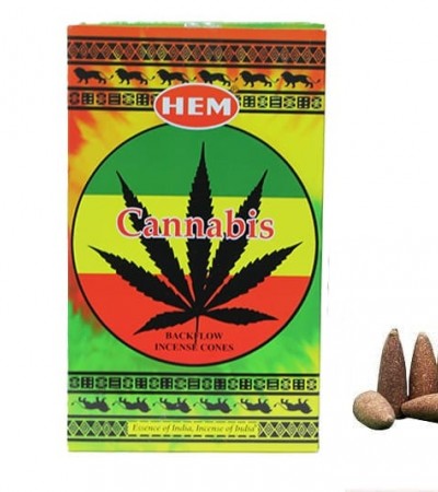 Cannabis Back Flow Cones